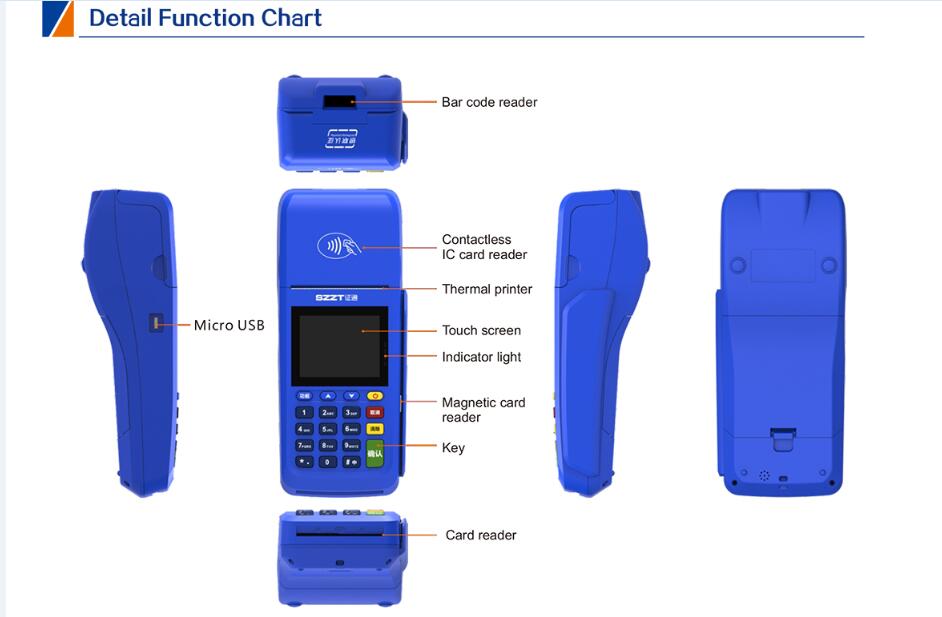 KS8218 detail function chart.jpg