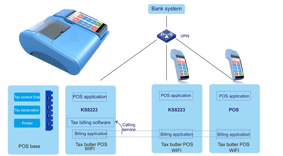 Tax POS solution.jpg