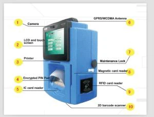 Wall Mounted Touch Screen Payment Kiosk